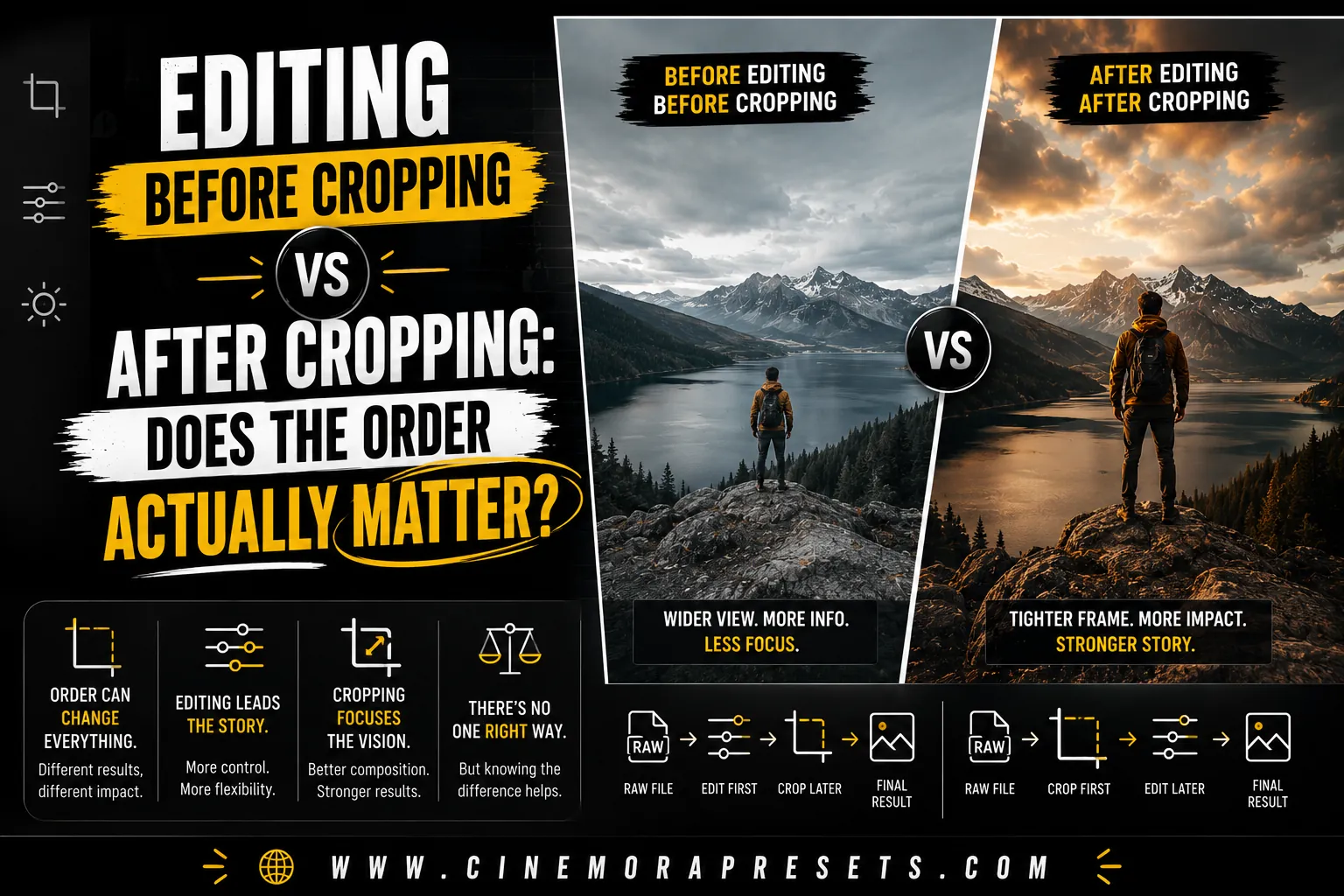 Editing Before Cropping vs After Cropping: Does the Order Actually Matter?