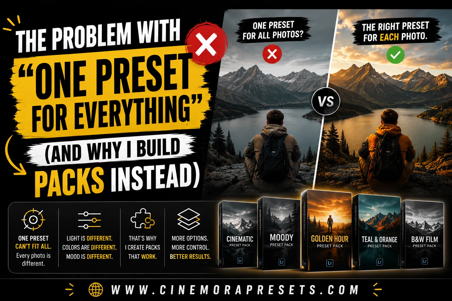 The Problem With "One Preset for Everything" (And Why I Build Packs Instead)
