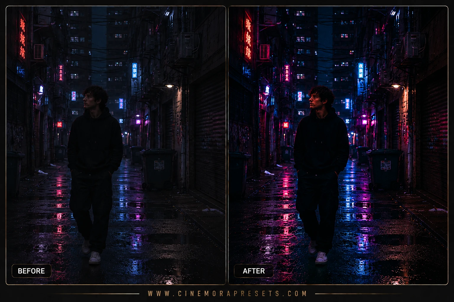 Cyberpunk Lightroom Presets for Mobile & PC Preset Pack Preview